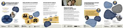 Mind My Mind, folder, billede, side 1-6